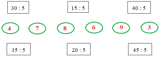Bài tập cuối tuần Toán 2 tuần 26 - Đề 1 (Có đáp án và lời giải chi tiết) 1