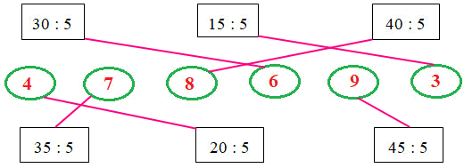 Bài tập cuối tuần Toán 2 tuần 26 - Đề 1 (Có đáp án và lời giải chi tiết) 5