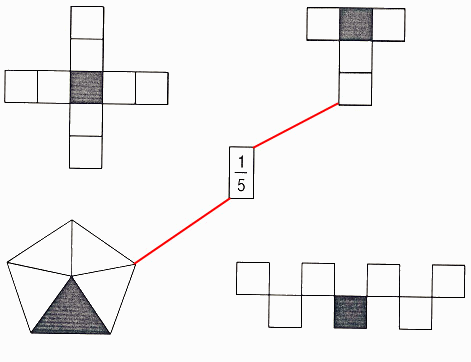 Bài tập cuối tuần Toán 2 tuần 26 - Đề 1 (Có đáp án và lời giải chi tiết) 6