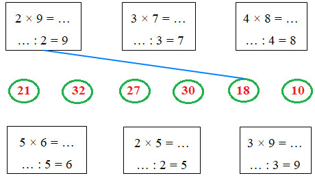 Bài tập cuối tuần Toán 2 tuần 27 - Đề 2 (Có đáp án và lời giải chi tiết) 1