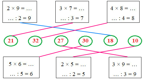 Bài tập cuối tuần Toán 2 tuần 27 - Đề 2 (Có đáp án và lời giải chi tiết) 5
