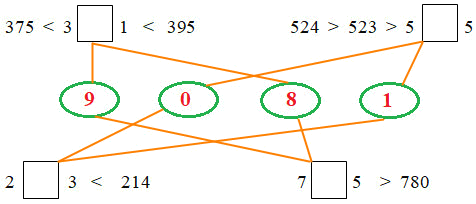 Bài tập cuối tuần Toán 2 tuần 29 - Đề 2 (Có đáp án và lời giải chi tiết) 5