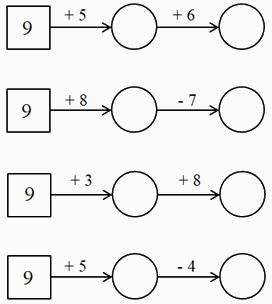 Bài tập cuối tuần Toán 2 tuần 3 - Đề 2 (Có đáp án và lời giải chi tiết) 1