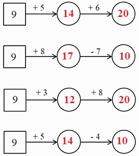 Bài tập cuối tuần Toán 2 tuần 3 - Đề 2 (Có đáp án và lời giải chi tiết) 2
