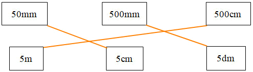 Bài tập cuối tuần Toán 2 tuần 30 - Đề 2 (Có đáp án và lời giải chi tiết) 2