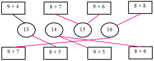 Bài tập cuối tuần Toán 2 tuần 4 - Đề 2 (Có đáp án và lời giải chi tiết) 2