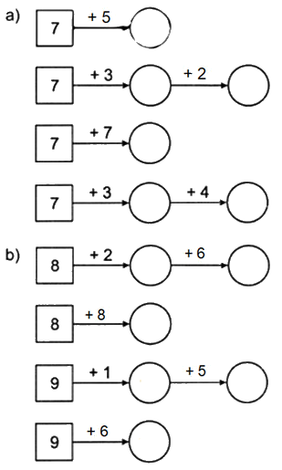 Bài tập cuối tuần Toán 2 tuần 6 - Đề 1 (Có đáp án và lời giải chi tiết) 1