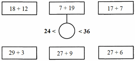 Bài tập cuối tuần Toán 2 tuần 6 - Đề 2 (Có đáp án và lời giải chi tiết) 2
