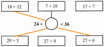 Bài tập cuối tuần Toán 2 tuần 6 - Đề 2 (Có đáp án và lời giải chi tiết) 4