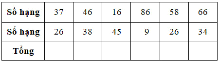 Bài tập cuối tuần Toán 2 tuần 8 - Đề 1 (Có đáp án và lời giải chi tiết) 1