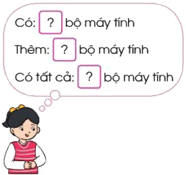 Bài toán liên quan đến phép cộng, phép trừ 1 1