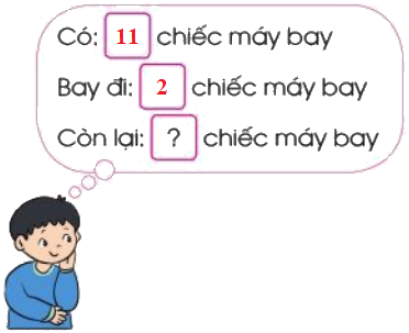 Bài toán liên quan đến phép cộng, phép trừ 13