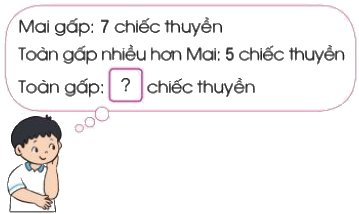 Bài toán liên quan đến phép cộng, phép trừ (tiếp theo) 1