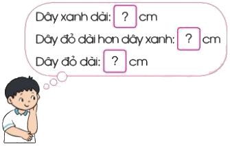 Bài toán liên quan đến phép cộng, phép trừ (tiếp theo) 1 1