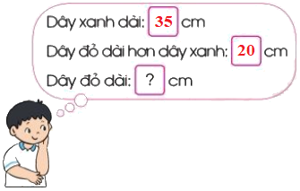 Bài toán liên quan đến phép cộng, phép trừ (tiếp theo) 1 4