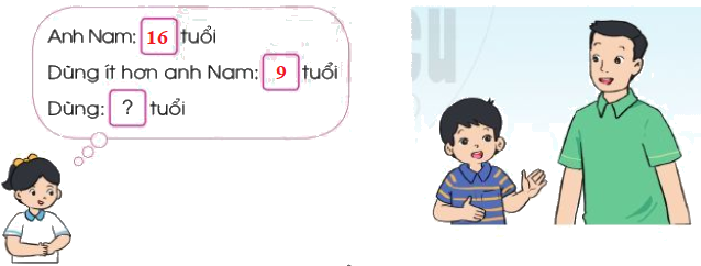 Bài toán liên quan đến phép cộng, phép trừ (tiếp theo) 14