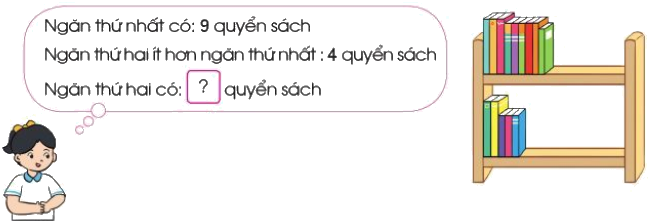 Bài toán liên quan đến phép cộng, phép trừ (tiếp theo) 2 1