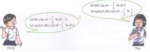 Bạn nào đúng 1 chủ đề 1? 1