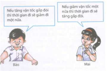 Bạn nào đúng 2 chủ đề 5 ? 1