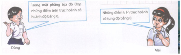 Bạn nào đúng 2 chủ đề 6 ? 1