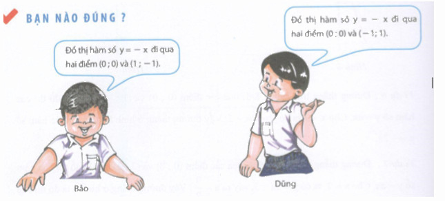 Bạn nào đúng 3 chủ đề 6 ? 1