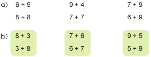 Bảng cộng (có nhớ) trong phạm vi 20 1