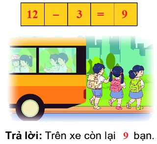 Bảng trừ 8