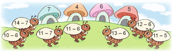 Bảng trừ (có nhớ) trong phạm vi 20 1 1