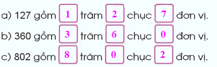 Các số có ba chữ số (tiếp theo) 6