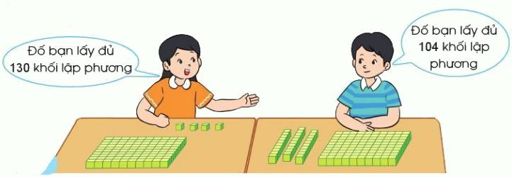 Các số trong phạm vi 1000 13