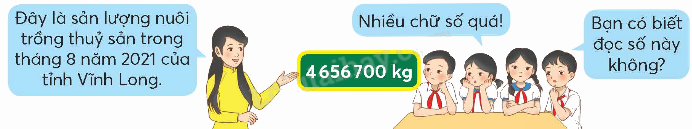 Các số trong phạm vi lớp triệu - Toán 4 1