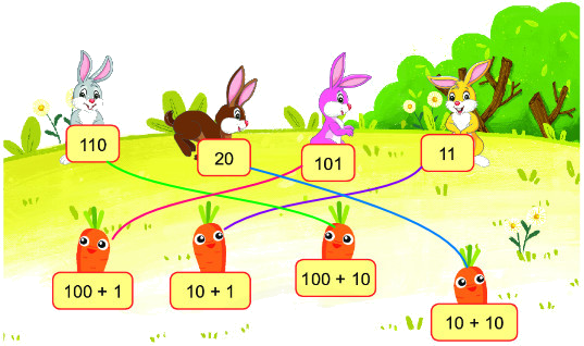 Các số từ 101 đến 110 12