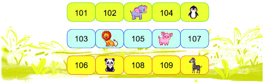 Các số từ 101 đến 110 2 1