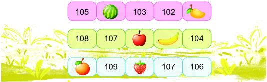 Các số từ 101 đến 110 2 2