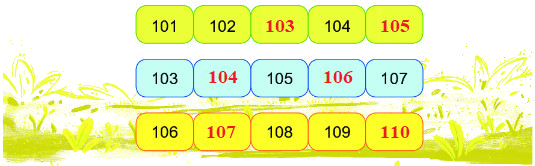 Các số từ 101 đến 110 2 3