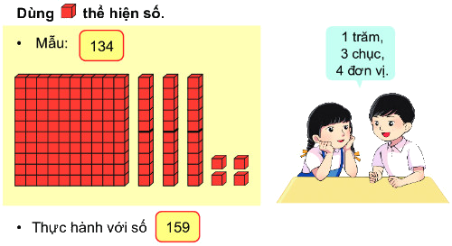 Các số từ 111 đến 200 0 1