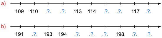 Các số từ 111 đến 200 2 1