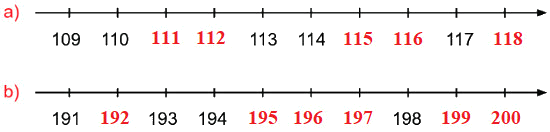 Các số từ 111 đến 200 2 2
