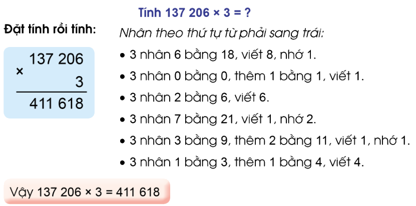 Cách nhân với số có một chữ số - Toán 4 2