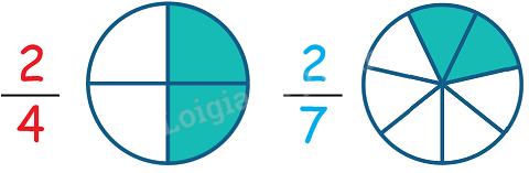 Cách so sánh hai phân số - Toán 4 3