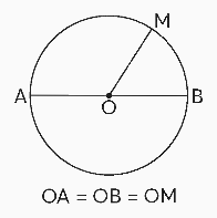 Cách tính diện tích hình tròn - Toán 5 2