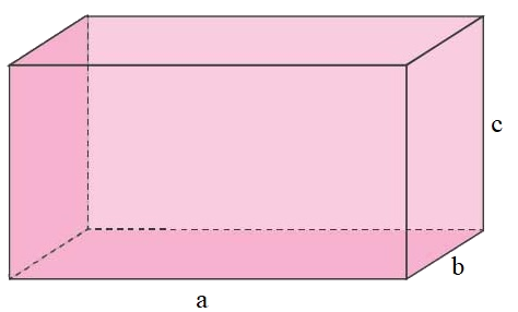 Cách tính thể tích hình hộp chữ nhật - Toán 5 1