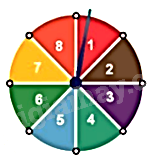 Cách tính xác suất của biến cố bằng tỉ số 3