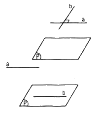 Câu 13 trang 102 SGK Hình học 11 Nâng cao 1