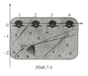 Câu 26 trang 205 SGK Đại số và Giải tích 11 Nâng cao 1