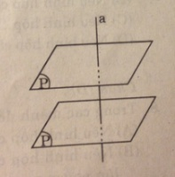 Câu 4 trang 122 SGK Hình học 11 Nâng cao 1