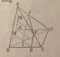 Câu hỏi trắc nghiệm ôn tập chương II trang 78 SGK Hình học 11 Nâng cao 1