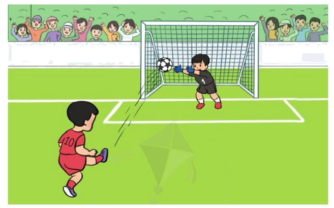 Chắc chắn - Có thể - Không thể 1 1