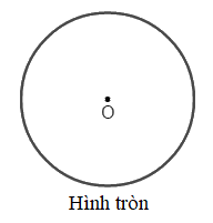 Công thức tính chu vi hình tròn 1
