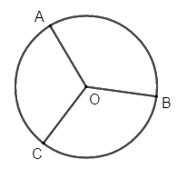 Công thức tính chu vi hình tròn 2